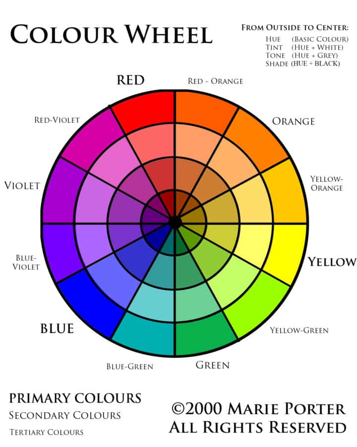 Colour Theory for Spandex Costuming - Spandex Simplified