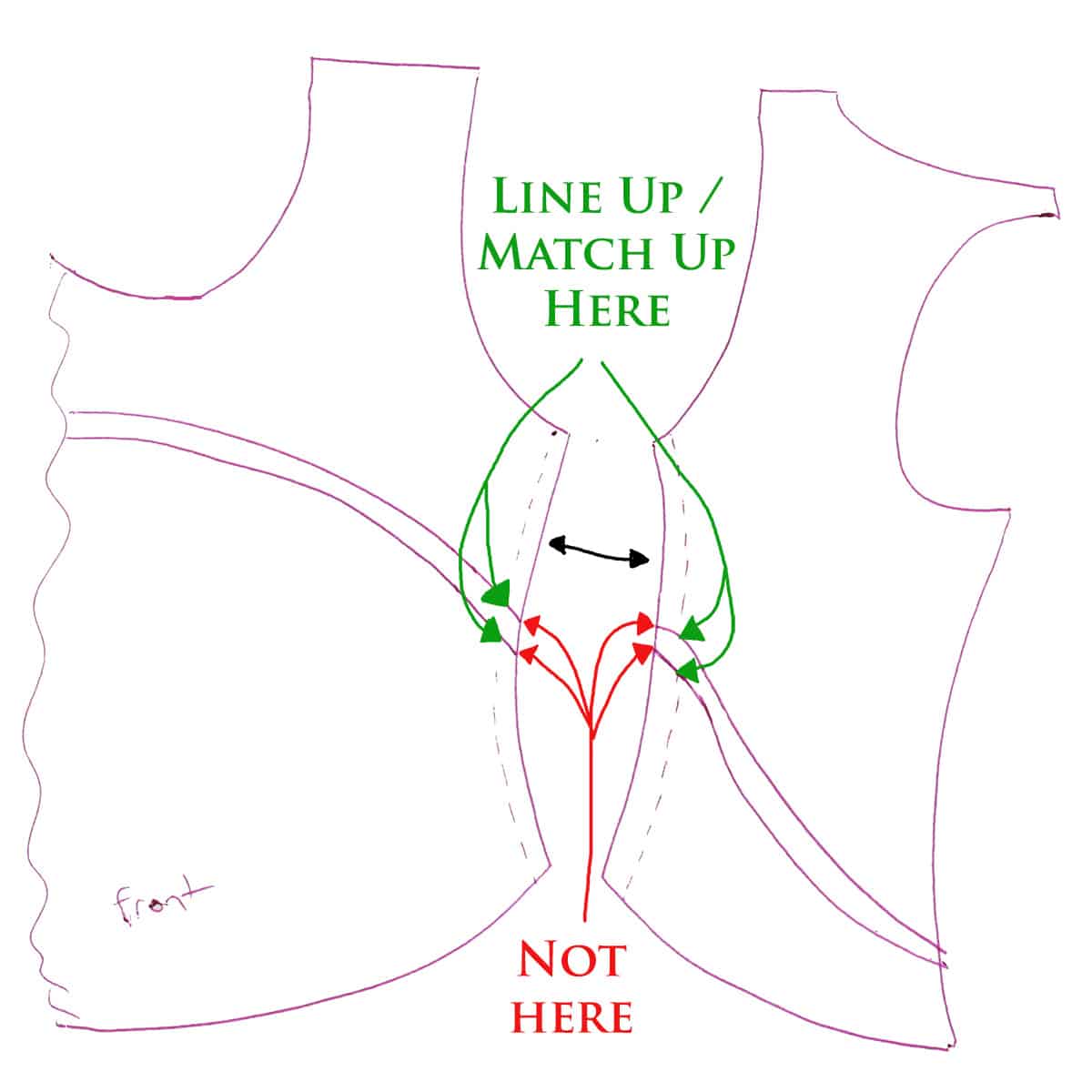 A rough sketched diagram showing a front and back pattern piece, with red and green arrows pointing at different areas.