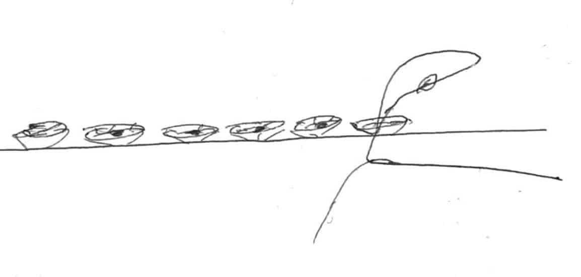 A rough sketch drawing of the technique described.