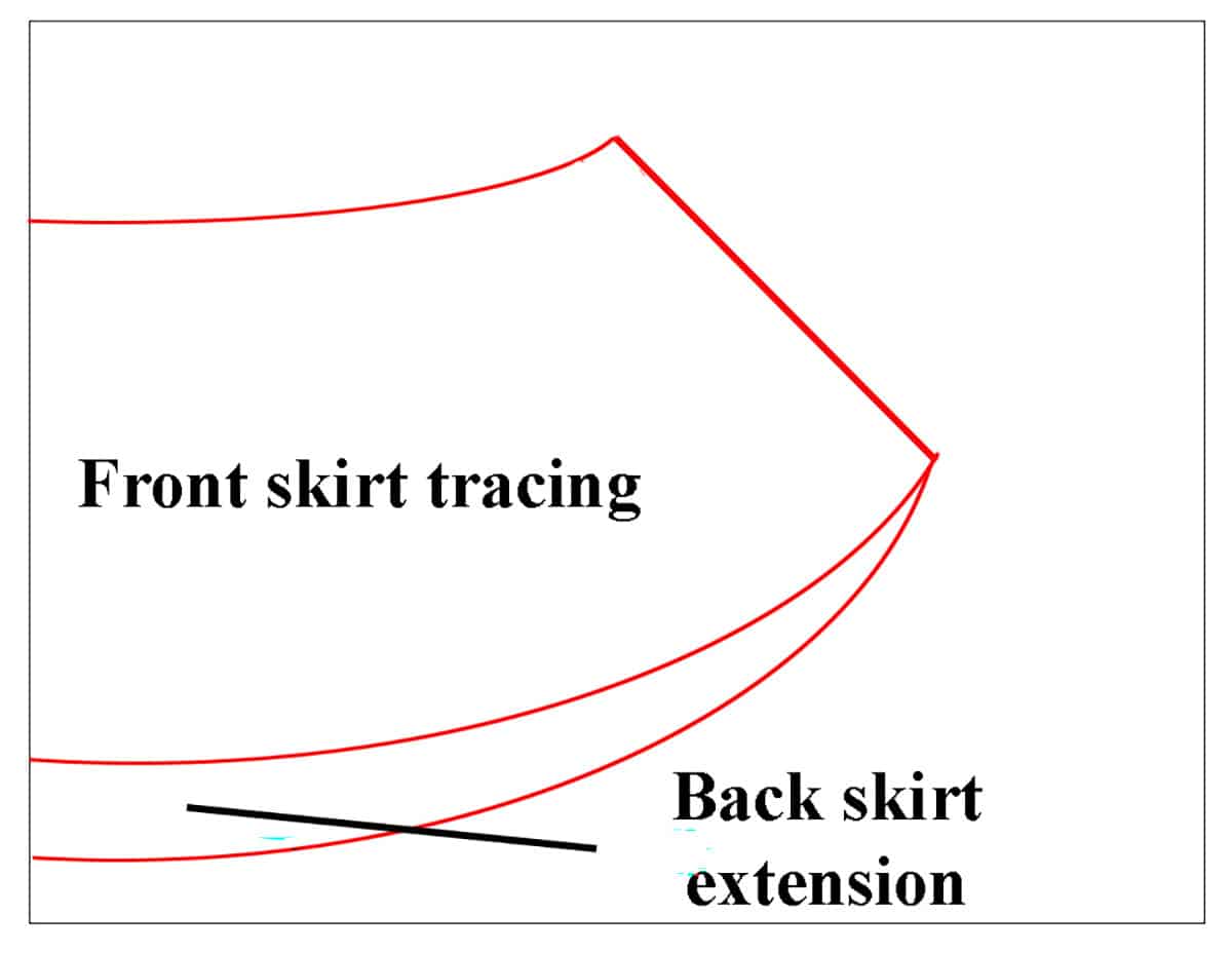 A diagram of drafting a skating skirt pattern, as described.