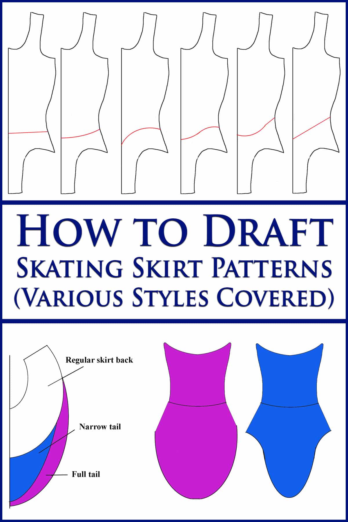 A collage image with several of the diagrams from this post. Blue text says How to Draft Skating Skirt Patterns, various styles covered.