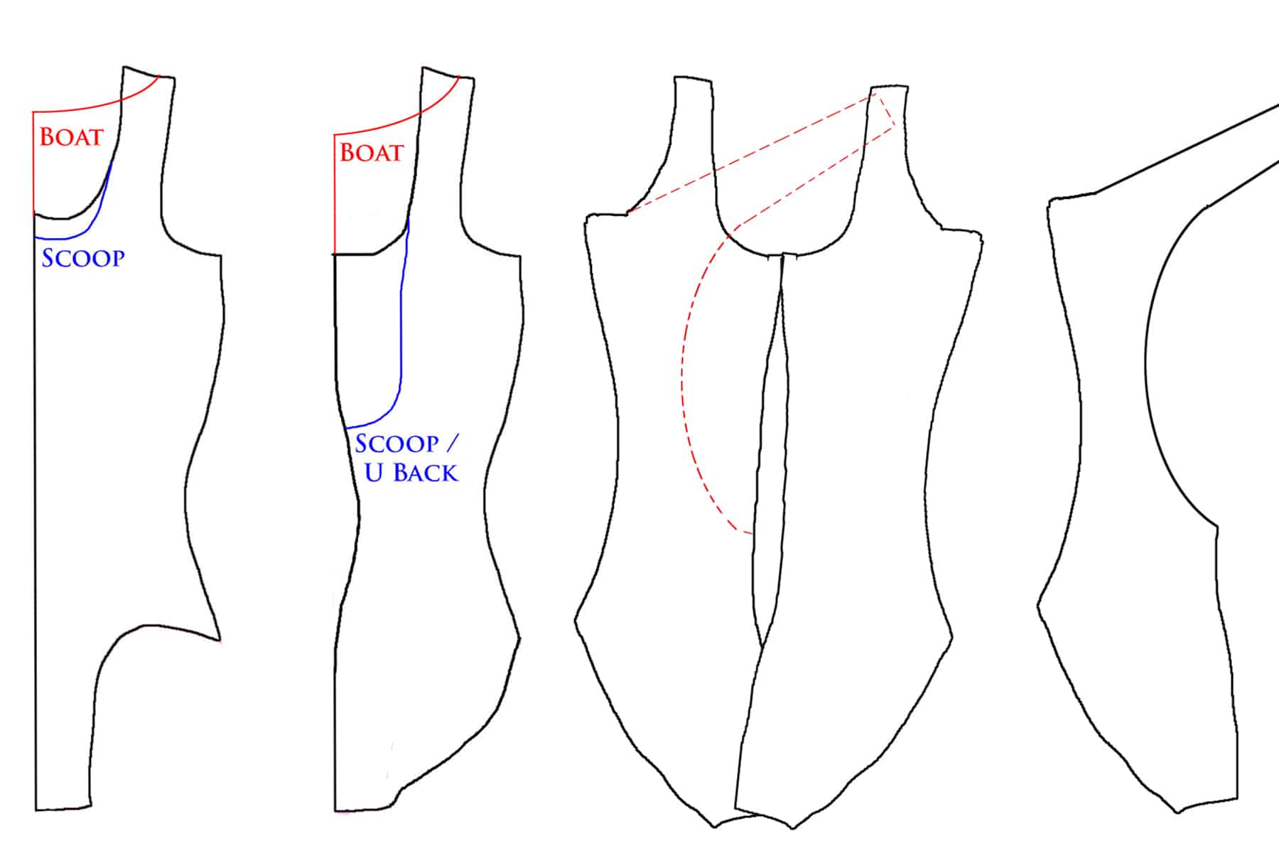 Several diagrams showing alterationsn being made to swimsuit patterns