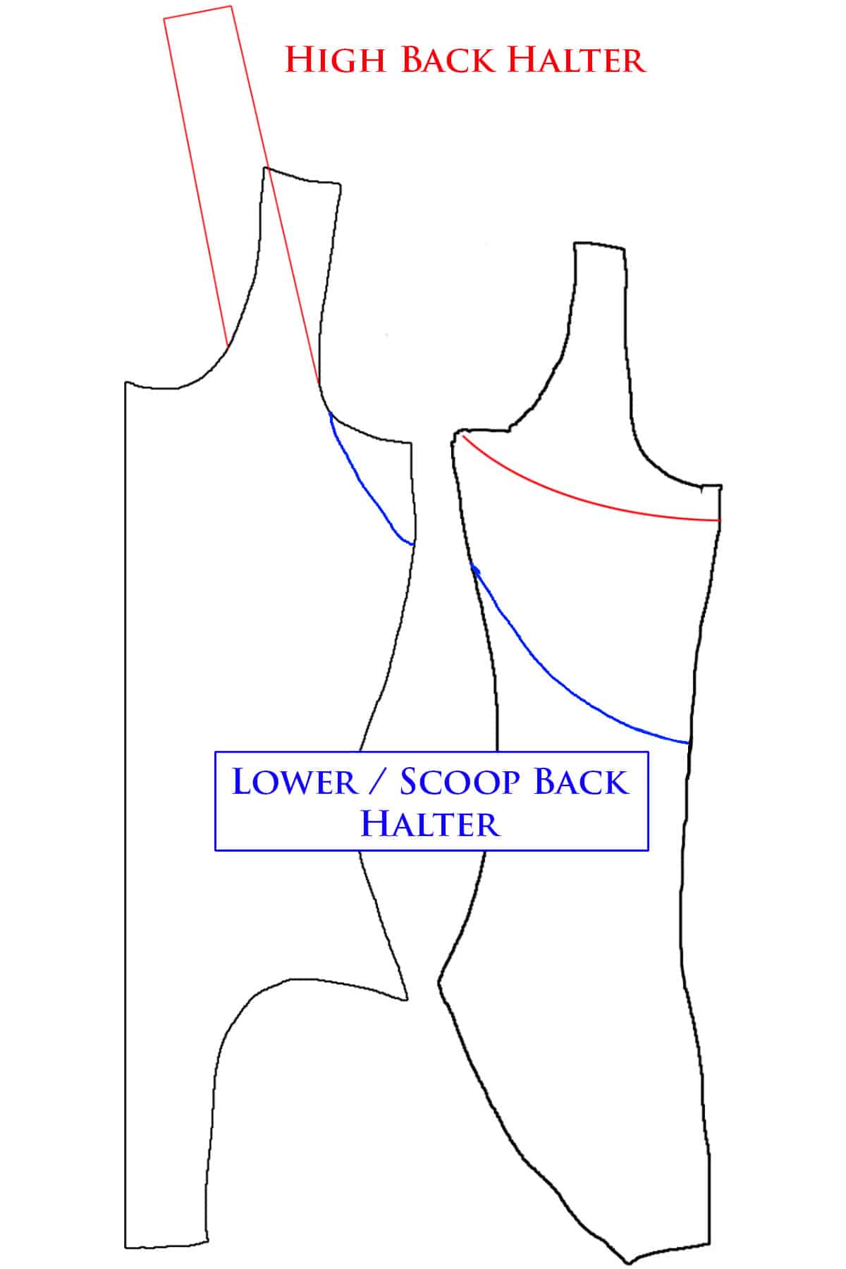A diagram of front and back swimsuit pattern pieces, with 2 versions of a halter top sketched on.