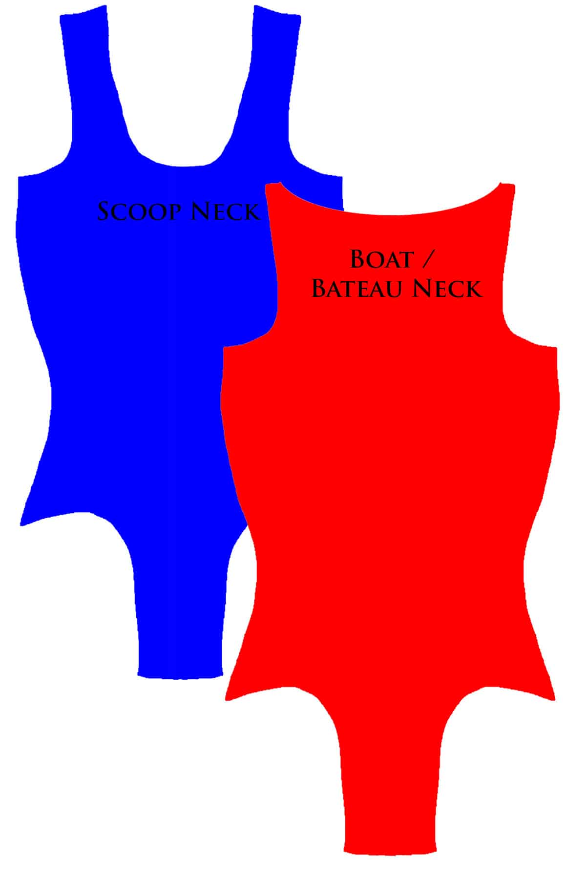 A diagram showing a scoop neck design in blue, and a boat neck design in red.