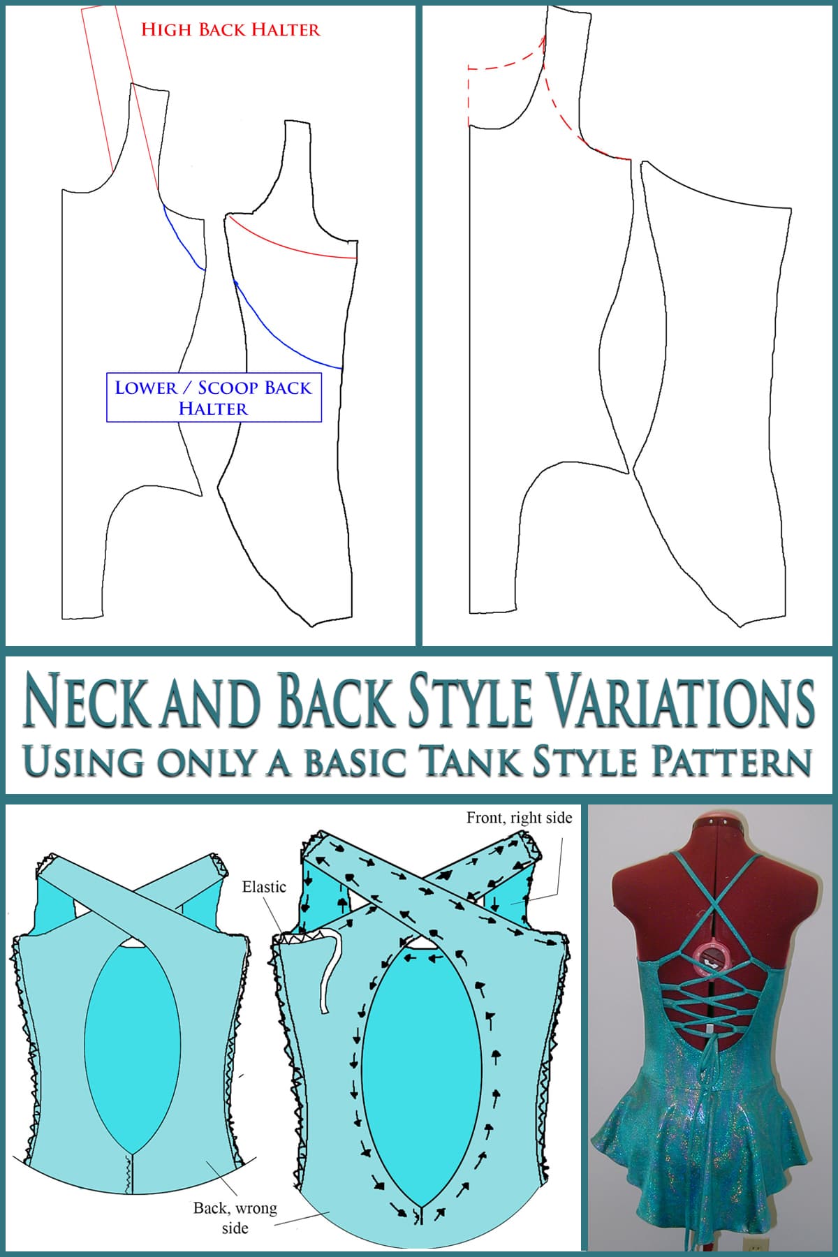 Compilation image of several of the diagrams in this post, combined with text saying Neck and Back Style Variations using only a basic tank style pattern.